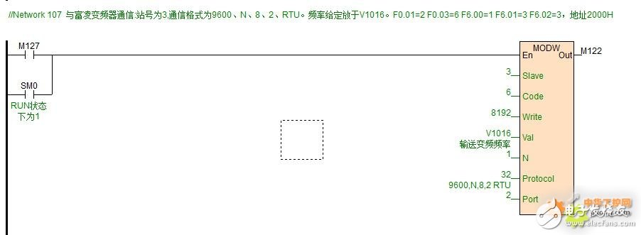 T48S2T transistor output type PLC, used in the design of bag sewing machine