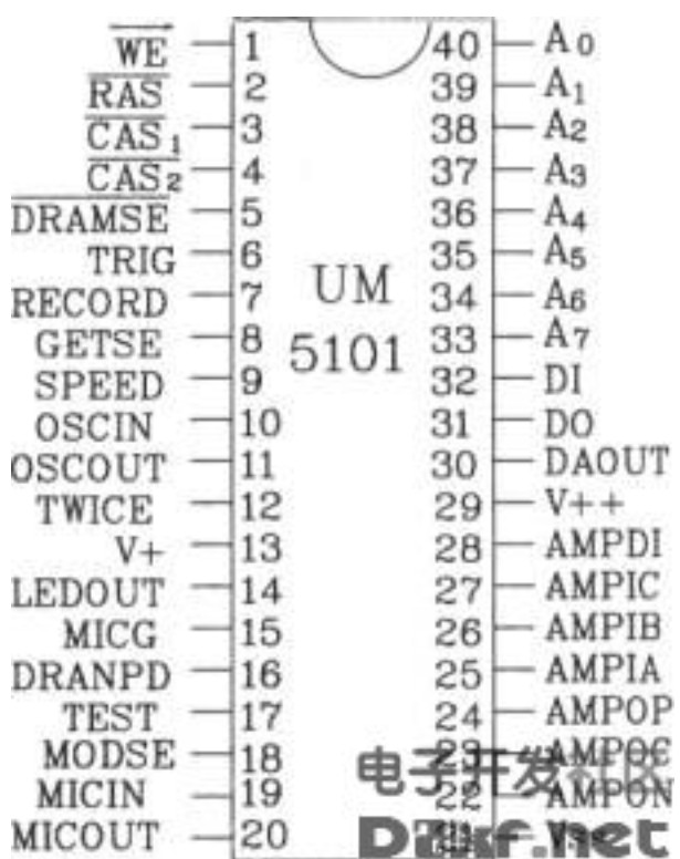 Features and Circuits of UM5101 Series Speech Synthesis Chips