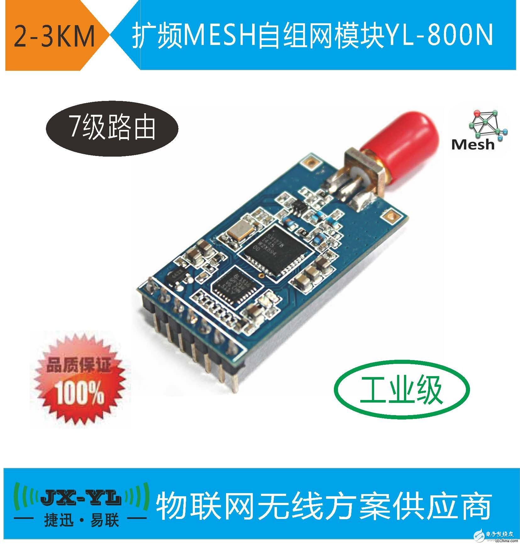 Distributed MESH structure wireless ad hoc network module YL-800N (800NS)