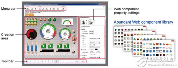 Panasonic FP7 å›¾å½¢ç”Ÿæˆå·¥å…·å›¾ç‰‡