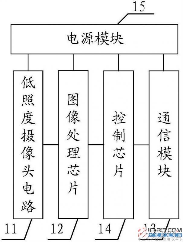 [New patent introduction] A portable camera water meter reading device