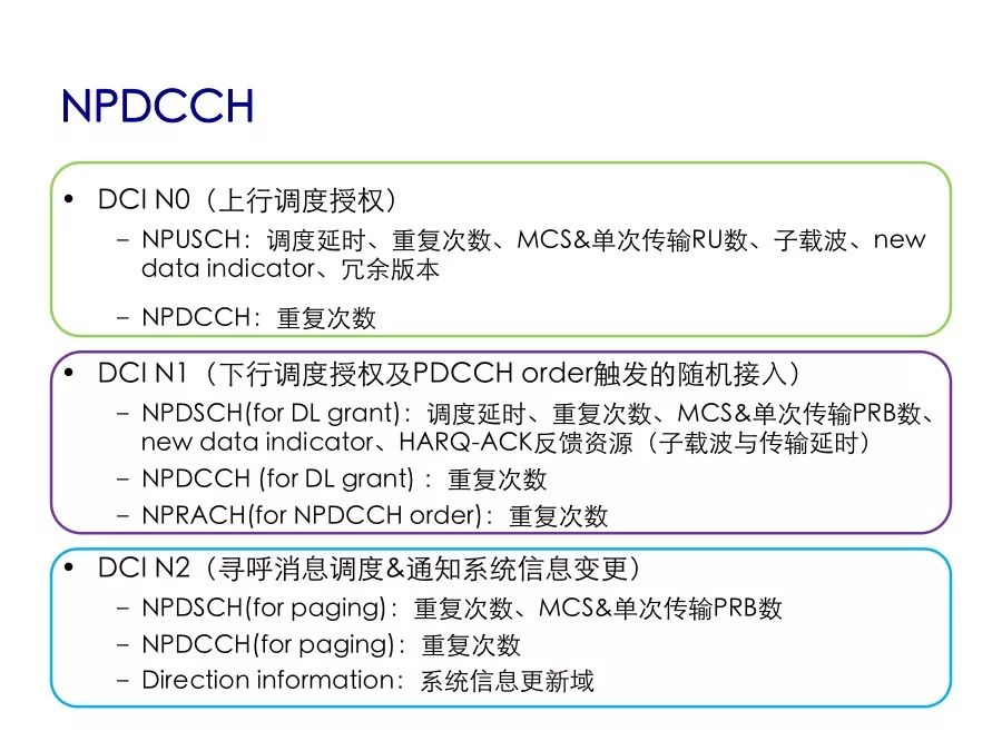 Understand the performance indicators and protocol stack architecture of NB-IoT