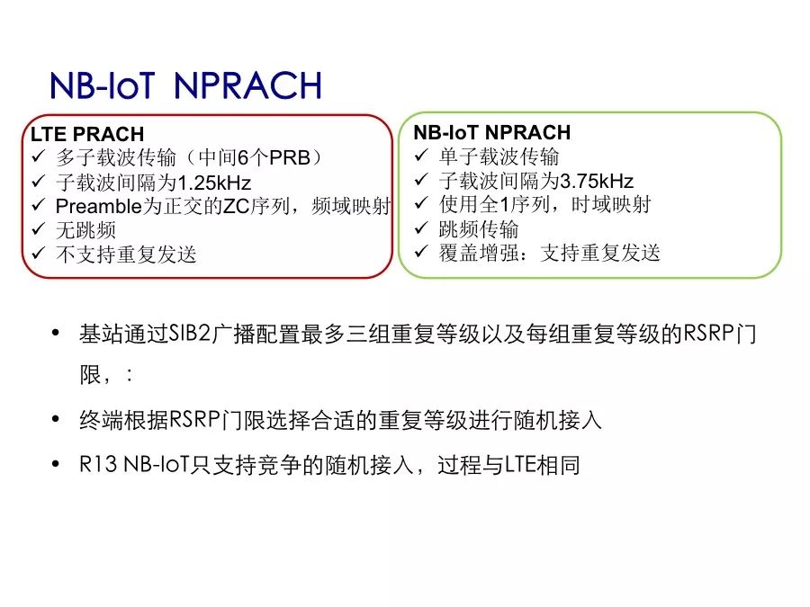 Understand the performance indicators and protocol stack architecture of NB-IoT