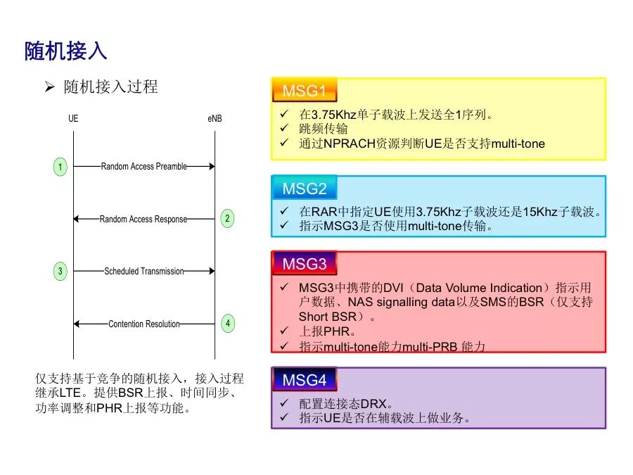 Understand the performance indicators and protocol stack architecture of NB-IoT