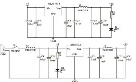 Detailed explanation of the design scheme of FPGA-based embedded image monitoring system