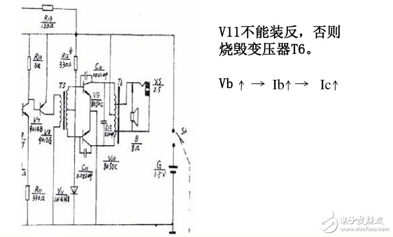 Circuit diagram analysis of full band radio