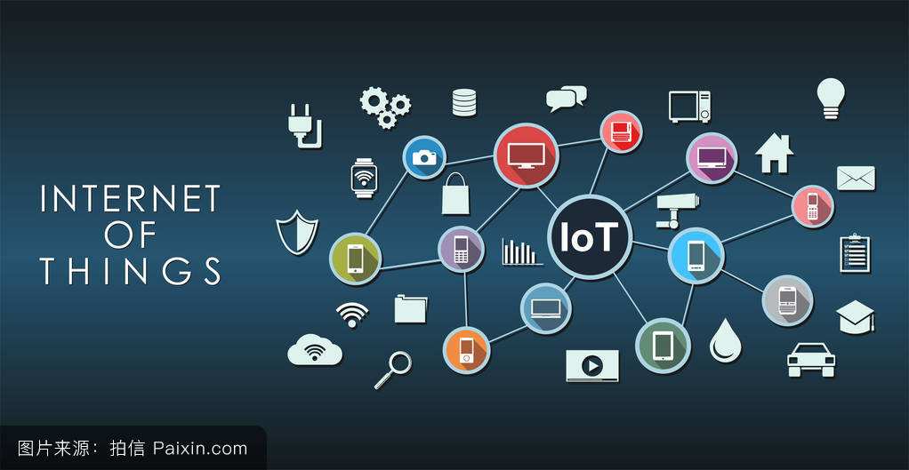 There are still some problems in the development of the Internet of Things in my country, how to take countermeasures