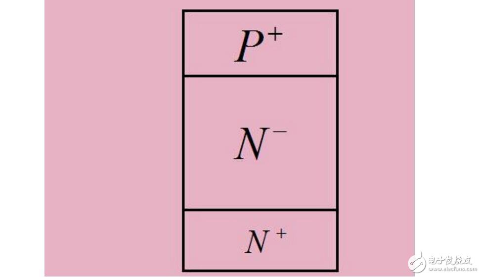 The function, structure and working principle of fast recovery diode