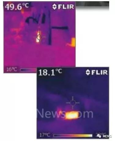 Use FLIR i7 infrared thermal imaging camera to detect infrared laser beams to avoid damage to humans