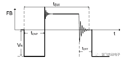 PSR based on AP3772 design process analysis