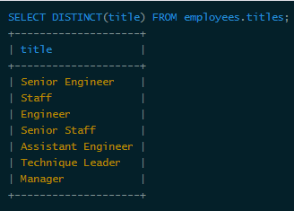 Introduction to MySQL data structure and algorithm principle