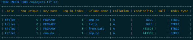 Introduction to MySQL data structure and algorithm principle