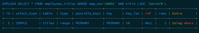 Introduction to MySQL data structure and algorithm principle