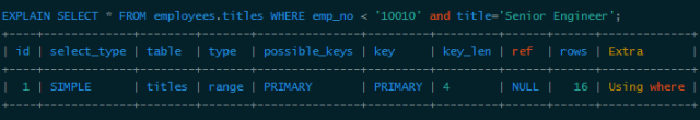 Introduction to MySQL data structure and algorithm principle