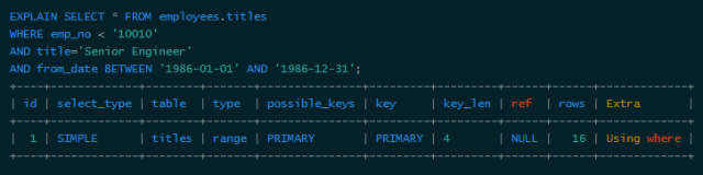 Introduction to MySQL data structure and algorithm principle