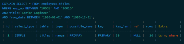 Introduction to MySQL data structure and algorithm principle