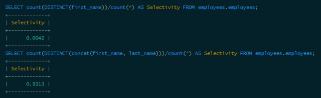 Introduction to MySQL data structure and algorithm principle