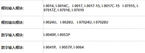 Understand the performance and scope of I-9K and I-97K series I/O expansion modules