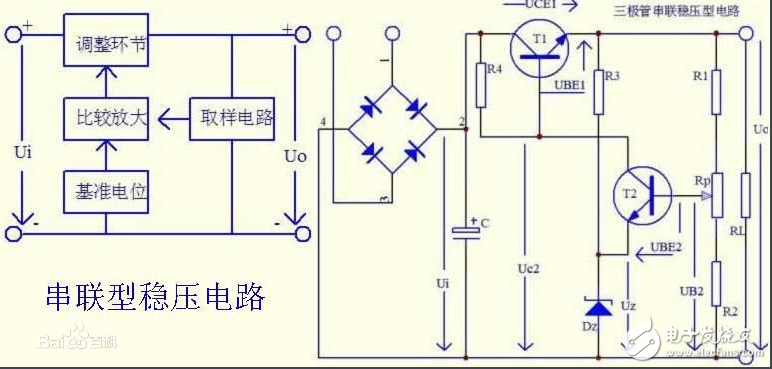 What is a three-terminal regulator Principle and type of three-terminal regulator