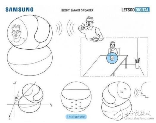 Smart speaker giants verbal dispute, who can have the last laugh