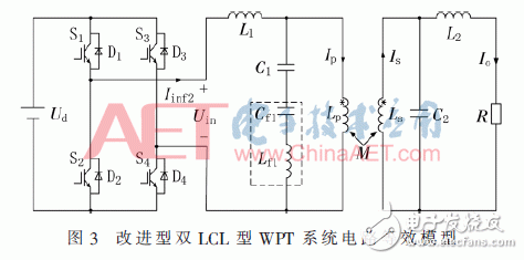 Research and design of an improved wireless power transmission system based on the traditional dual LCL WPT system