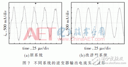 Research and design of an improved wireless power transmission system based on the traditional dual LCL WPT system