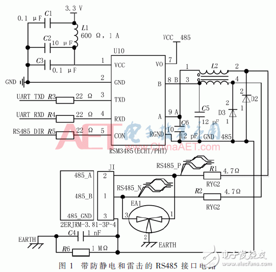 Design of photovoltaic power communication management machine system based on Intel SoC FPGA