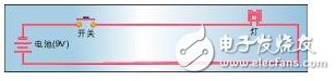 Talking about the principle of DC motor pwm pwm application detailed explanation