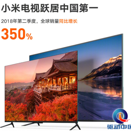 Mi TV became China's No. 1 brand in the second quarter of 2018, leaving Hisense with a dull face