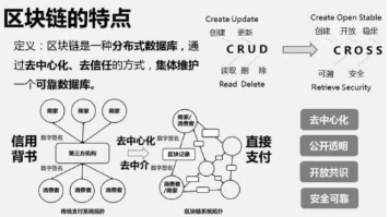 Can the trust system between people be re-established by blockchain?