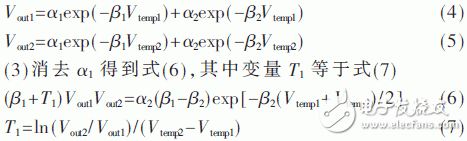 The temperature compensation algorithm design of the double exponential function model based on the sensor temperature compensation method