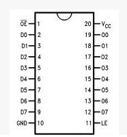 Analysis of 74hc573's role in application circuit 74hc573 drives digital tube dynamic scanning