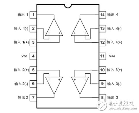 Circuit diagram analysis of subwoofer based on lm324n