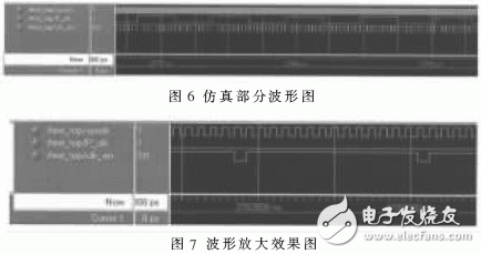 A new FPGA-based new phase-locked frequency multiplication system scheme design