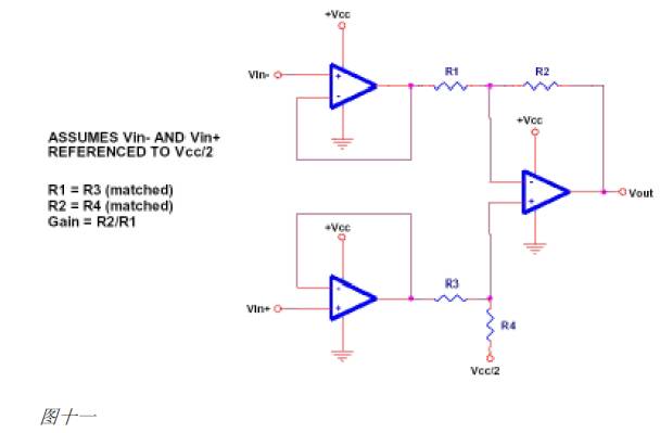 How to form a basic operational amplifier circuit