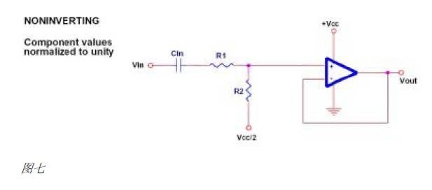 How to form a basic operational amplifier circuit