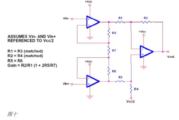 How to form a basic operational amplifier circuit