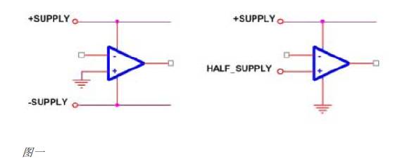 How to form a basic operational amplifier circuit