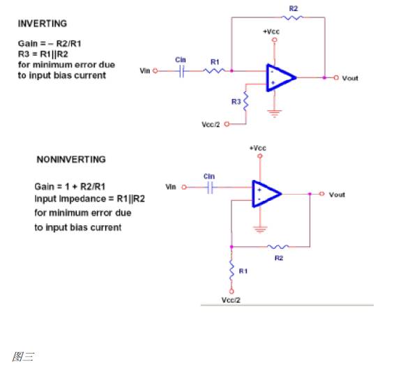 How to form a basic operational amplifier circuit