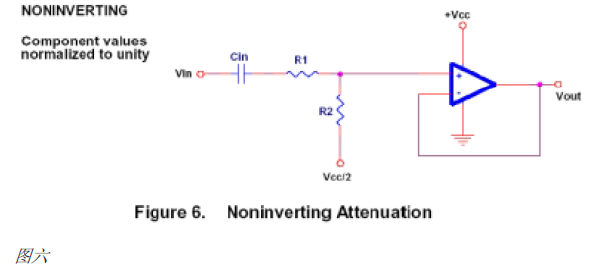 How to form a basic operational amplifier circuit