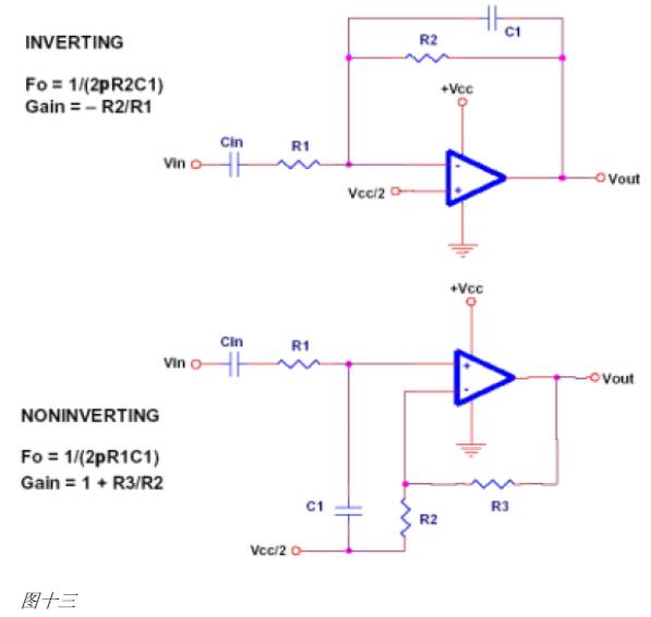 How to form a basic operational amplifier circuit