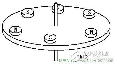 How to make a simple electromagnetic top?