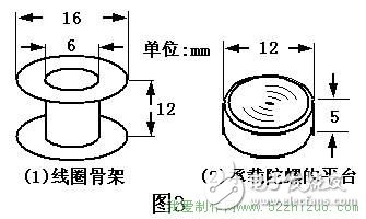 How to make a simple electromagnetic top?