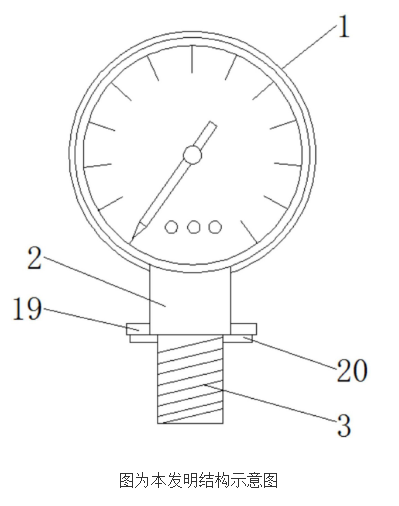 [New patent introduction] A precision nitrogen pressure gauge