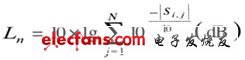 About the smart antenna test process and method analysis