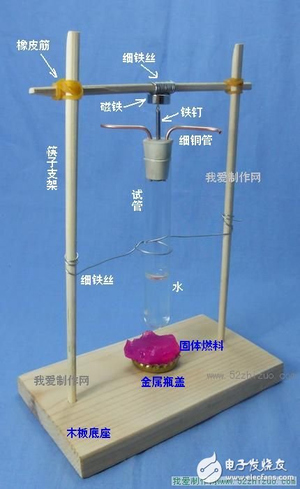 How to make a simple Siren steam engine?