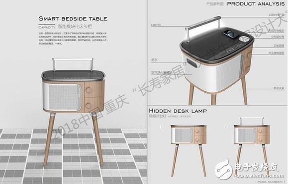 Home design competition, tap the shortcomings of products and make up for the gaps in smart home design