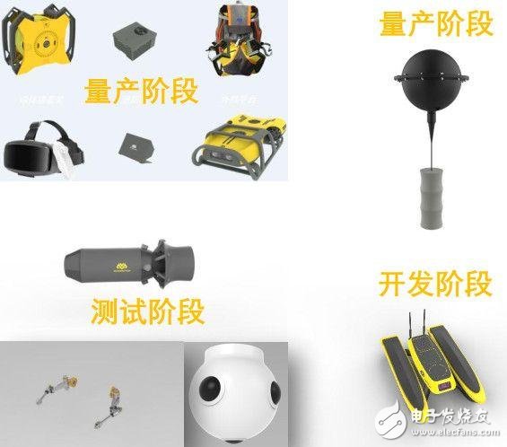 Diving Man launches portable underwater robot product Nemo, used for diving and shooting entertainment, etc.