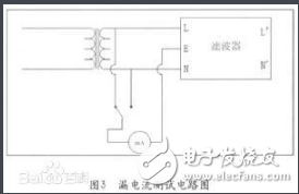 Power filter parameters and structure analysis Talking about the internal structure of power filter and its parameter performance