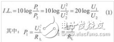 Power filter parameters and structure analysis Talking about the internal structure of power filter and its parameter performance